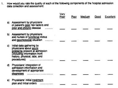 Sample structured rating scale